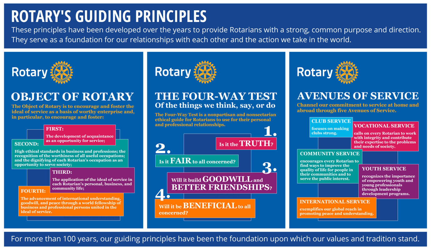 Rotary's Guiding Principles